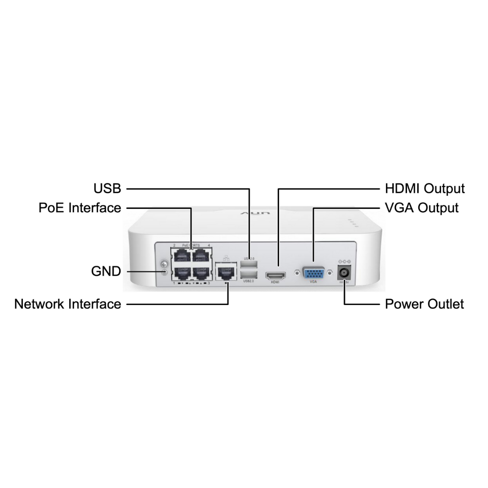 Uniview 4/8 Channel Security System: 2MP NVR, 4 x 2MP Mini-Bullet Cams, 1TB HDD