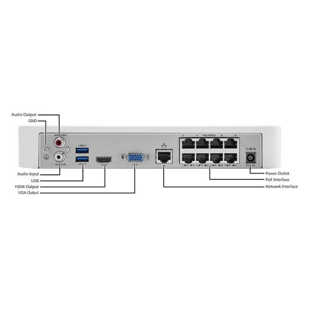 Uniview 4/8 Channel Security System: 2MP NVR, 4 x 2MP Mini-Bullet Cams, 1TB HDD