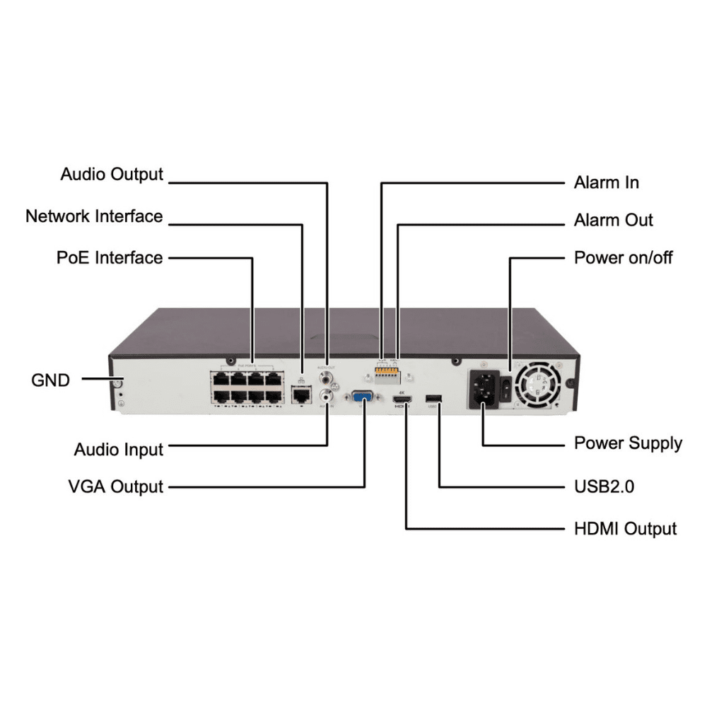 Uniview 8/16 Channel Security System: 8MP NVR, 8 x 4MP Bullet Cameras, 3TB HDD