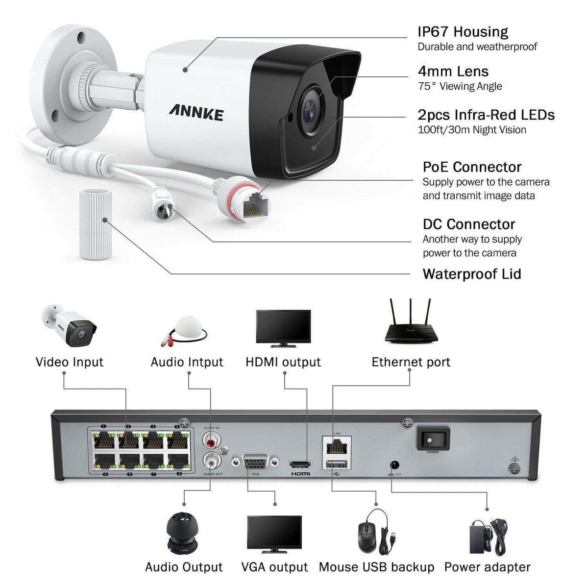 Annke 8 Channel Security Kit: 8MP(4K Ultra HD) NVR, 4 X 5MP Bullet Cameras