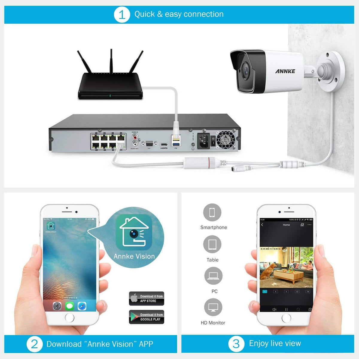 Annke 8 Channel Security Kit: 8MP(4K Ultra HD) NVR, 8 X 5MP Bullet Cameras