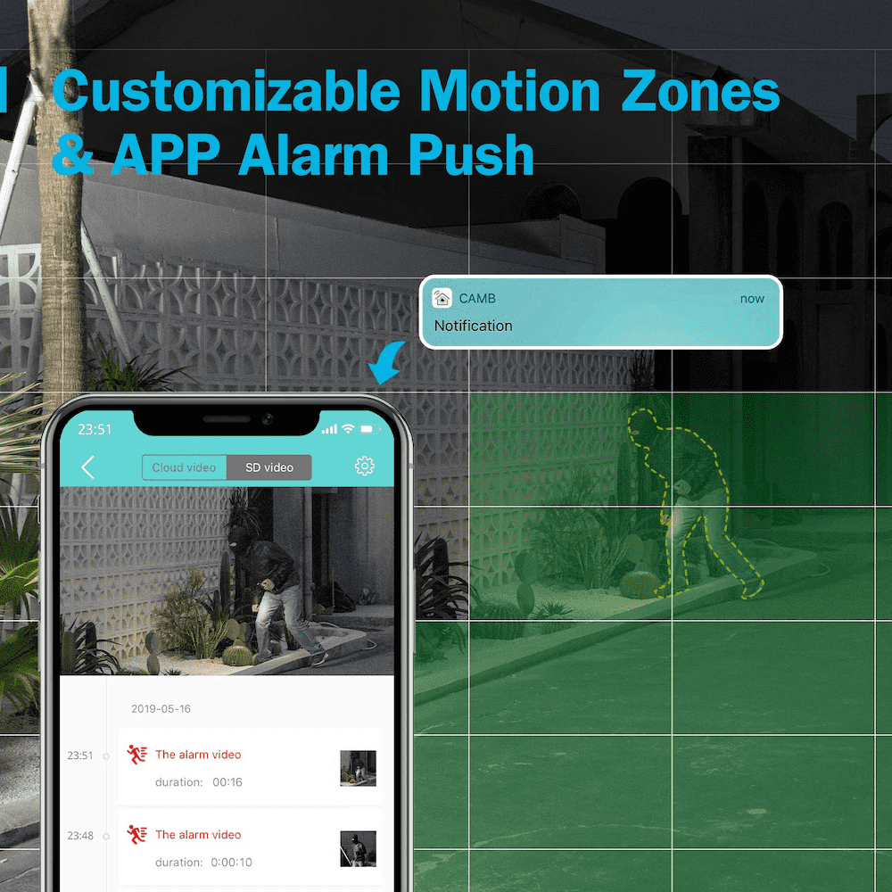 Annke Wireless AI Floodlight Camera: 1080P Full HD (2MP), 2150 Lumens