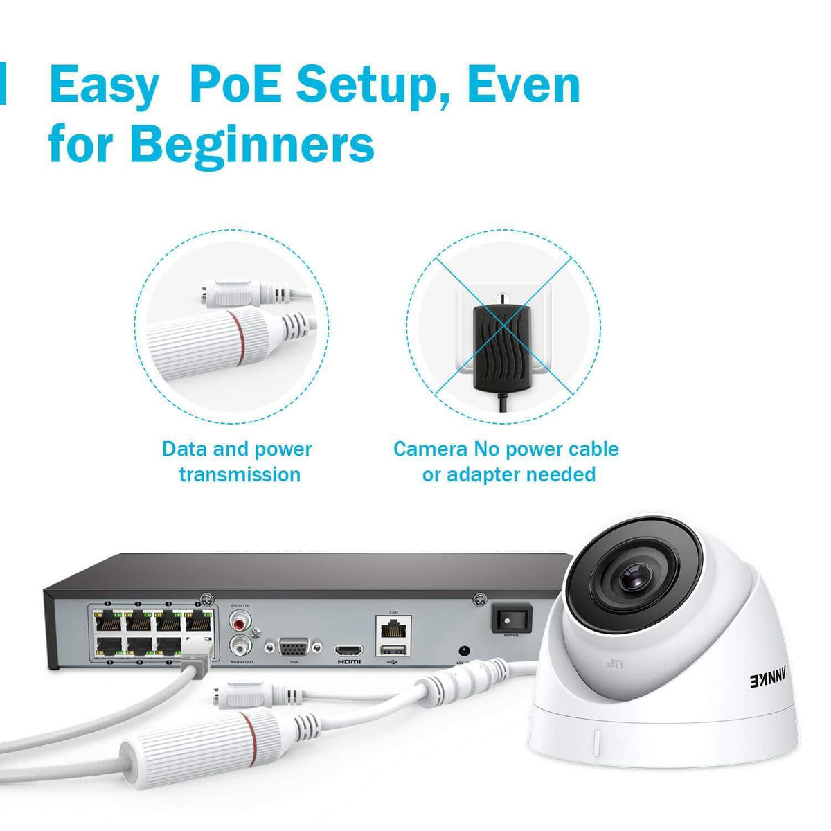 Annke 8 Channel Security Kit: 8MP(4K Ultra HD) NVR, 4 X 5MP Turret Cameras