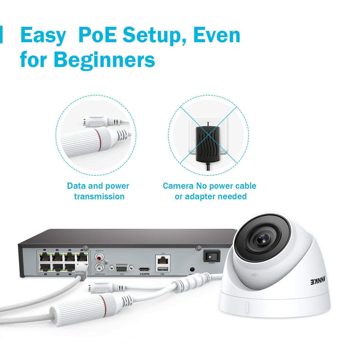 Annke 8 Channel Security Kit: 8MP(4K Ultra HD) NVR, 8 X 5MP Turret Cameras